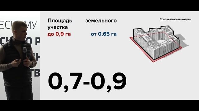 Дмитрий Ступин, глава группы концепций строительной компании «Брусника».