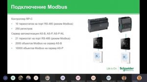 Комнатные термостаты TC900 для фанкойлов – вебинар 07.07.2021