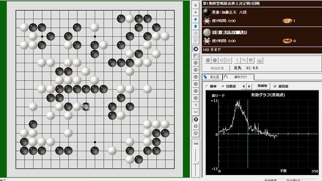 No.1 第1期棋聖戦最高棋士決定戦1回戦 1976/9/30 加藤正夫(Kato Masao)(B) vs 藤沢秀行(Fujisawa Syuko)(W) смотреть онлайн