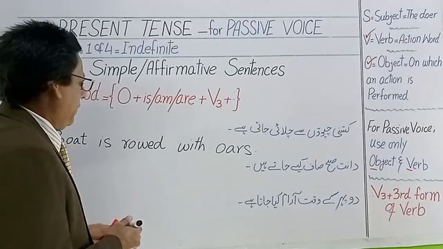 PASSIVE VOICE for Present Tense INDEFINITE Simple #passivevoice