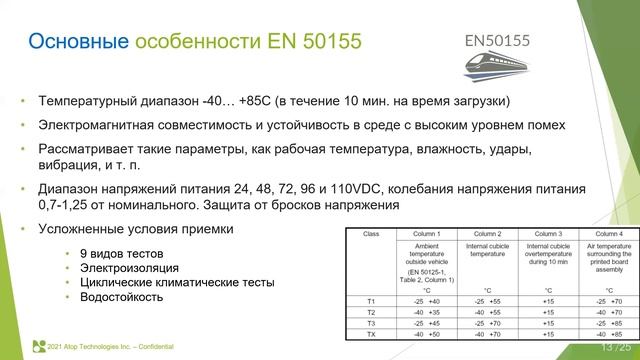 Вебинар N3 Железная дорога и транспорт: сети передачи данных с Atop Technologies смотреть онлайн