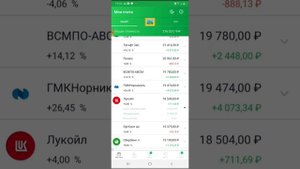 Сбербанк Инвестиции. 5 месяцев после открытия брокерского счета.