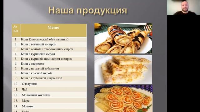 Бизнес план по открытию блинной