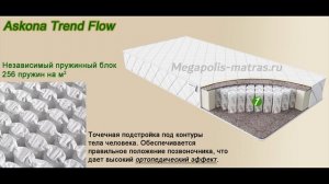 Матрас Askona Trend Flow. Полный обзор недорогого ортопедического матраса!
