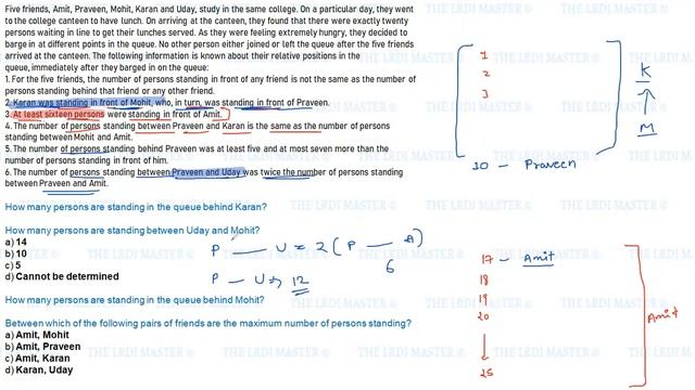 Arrangement Set || Difficult II The LRDI master II CAT смотреть онлайн
