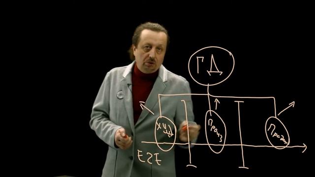4  Фарфоровый завод