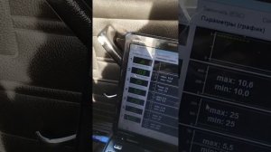 ваз2107, январь 7.2,евро2 ,диагностика kkl409 opendiag