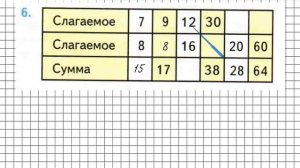 Страница 6 Задание 6 – Математика 2 класс (Моро) Часть 2