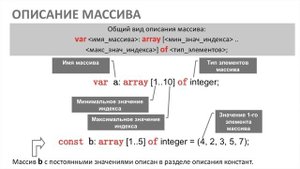 Информатика 9 класс. ОДНОМЕРНЫЕ МАССИВЫ ЦЕЛЫХ ЧИСЕЛ PASCAL (УМК БОСОВА Л.Л., БОСОВА А.Ю.)
