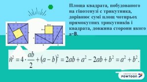 Теорема Піфагора