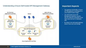 Why should you use self-hosted gateway for API management?