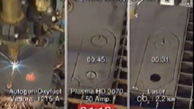 Сравнение плазмы, газа, лазер  Резка стали 5мм смотреть онлайн