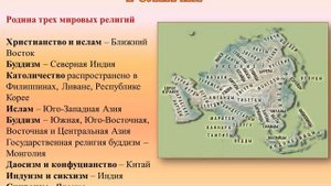Страны Азии 7 класс география