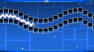 10 Levels of SPAM Difficulty...