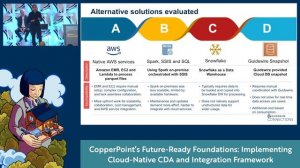 CopperPoint’s Future-Ready Foundation | Connections 2023
