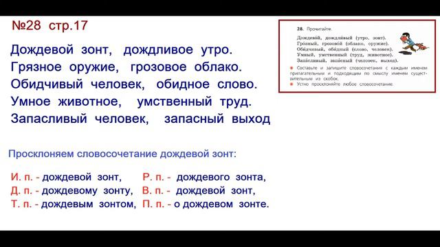 ГДЗ 4 класс, Русский язык, Упражнение. 28 Канакина В.П., Горецкий В.Г., Учебник, 2 часть смотреть онлайн