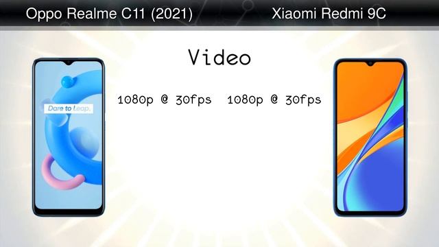 Oppo Realme C11 (2021) vs Xiaomi Redmi 9C