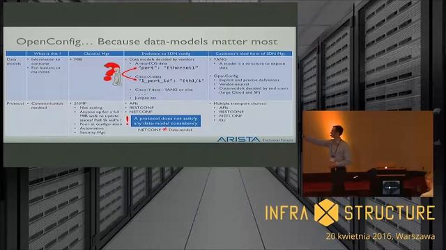 infraXstructure 2016 - How to win back visibility into your network full of Containers... смотреть онлайн