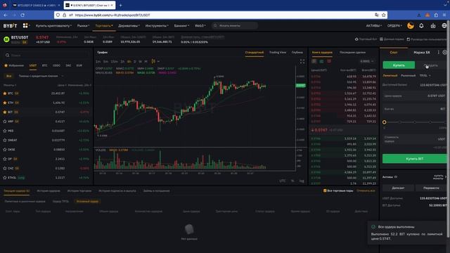 ПРИБЫЛЬНАЯ СПОТОВАЯ ТОРГОВЛЯ: УСЛОВНЫЙ ОРДЕР BYBIT