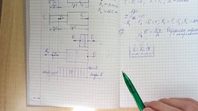 Практическая №9 Расчет на прочность при растяжении и сжатии