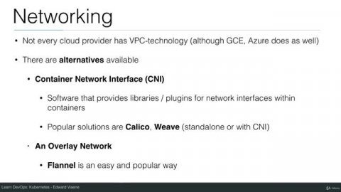Networking in Kubernetes | Kubernetes Tutorial