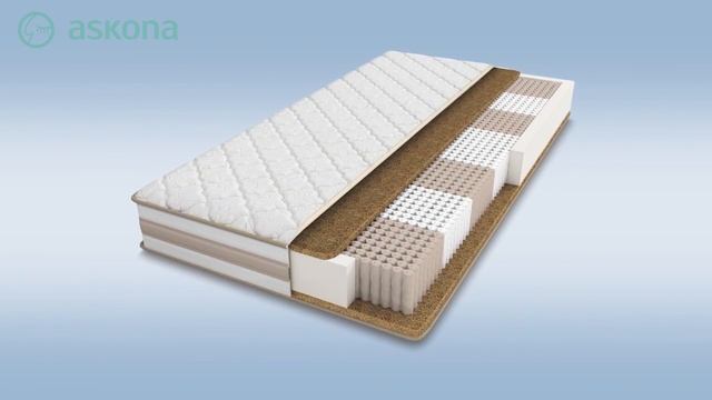 Матрас Family lovely смотреть онлайн