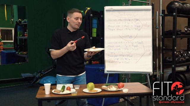 Как быстро похудеть! Меню от Лыч Андрея. смотреть онлайн