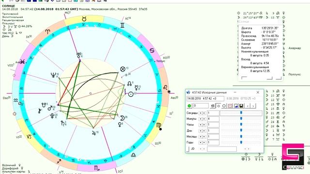 Солнце. Цикл лекций "Планеты". Андрей Лавров. смотреть онлайн