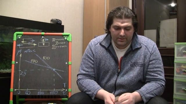 Что не так с… моторным маслом. Часть 2. Вязкость масла.