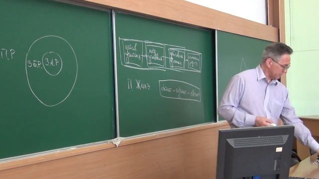 Лекция А.В.Боровских "Деятельностная педагогика и педагогическое мышление"