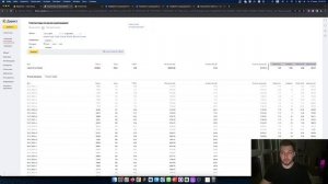 Как мы привлекли 1063 заявки на септики РусЛос?