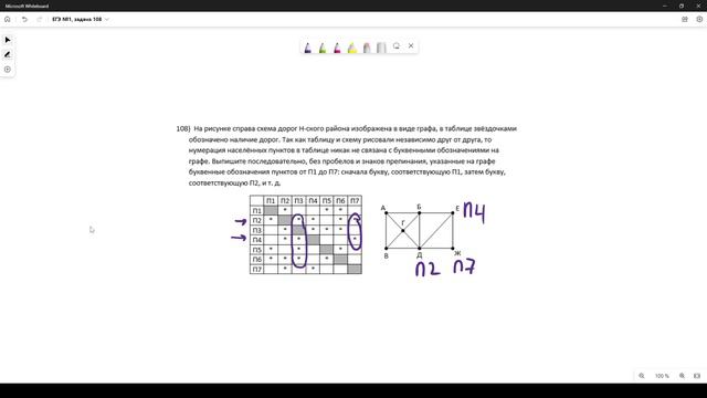 Решение ЕГЭ №1 по информатике | Сборник К. Ю. Полякова №108 смотреть онлайн