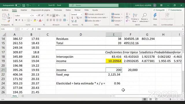 JUAN FRANCISCO ISLAS AGUIRREreunión Zoom de смотреть онлайн