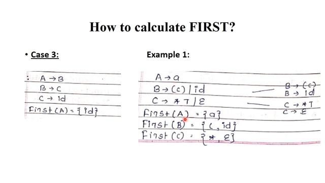 SP 8:  Part 1: How to Calculate FIRST & FOLLOW in Parser?