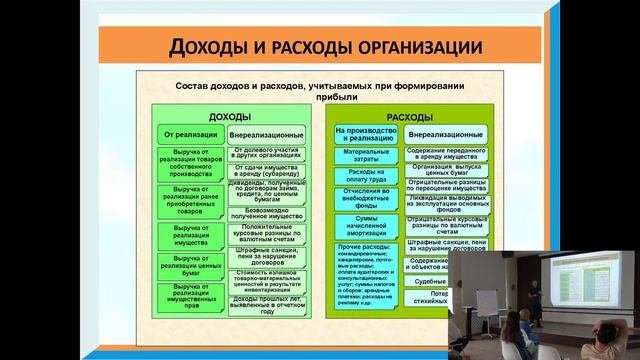 Основы финансовой грамотности для предпринимателей