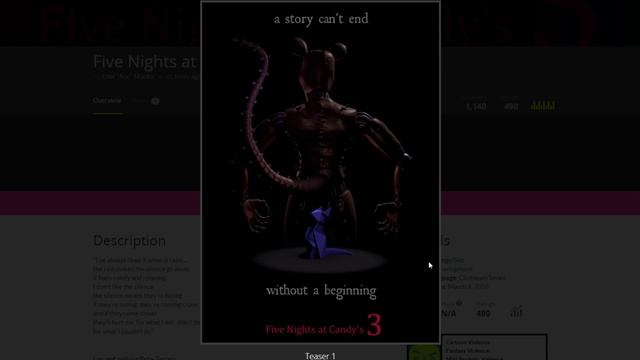 FIVE NIGHTS AT CANDY'S 3 - НОВАЯ ЧАСТЬ ИГРЫ