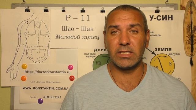 Приливы крови к Лицу. Помощь Акупунктурой. смотреть онлайн