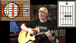 (You're The) Devil In Disguise - Elvis - Acoustic Guitar lesson (easy-ish)