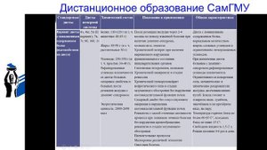 Организация лечебного питания.mp4
