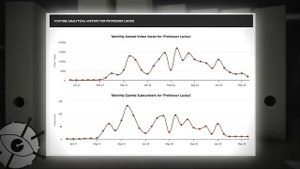 Что с детективом Войдом и Лордом Бангом, автором Заключения