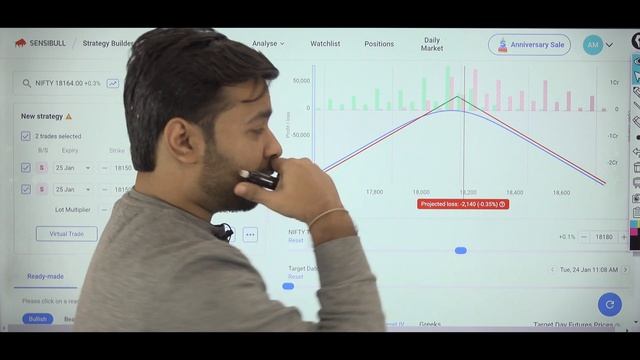 Power of Delta-Hedging in stocks or index options trading