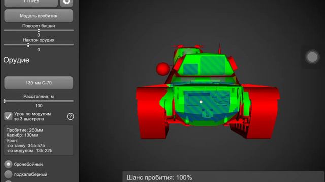 Все слабые места World of Tanks смотреть онлайн