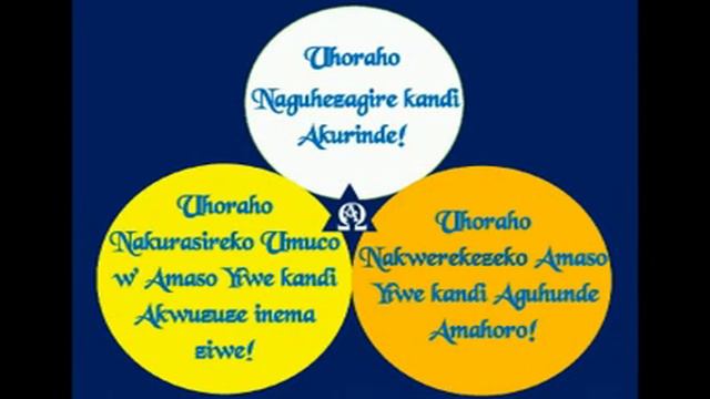 Amarira ya Mariya Magdalena; Yezu Ari He; Womushikira Gute?(Yohani 20[11-18]) – Padiri Amand Kana смотреть онлайн