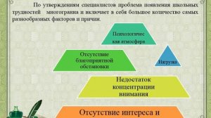 Родительское собрание "Школьная неуспешность. Как преодолеть трудности в обучении".