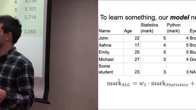 Машинное обучение 1. Introduction. Naive Bayes, kNN.