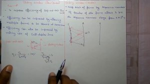 SLIDING WINDOW PROTOCOL(FLOW CONTROL METHOD)