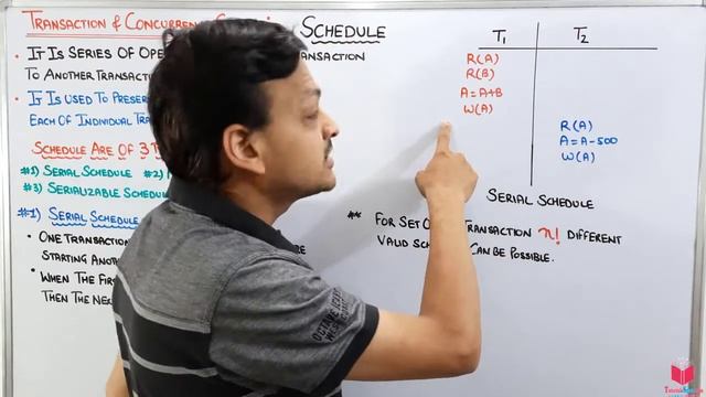 7.12- What Are Schedules in DBMS | Serial Schedule in DBMS | DBMS Complete Syllabus