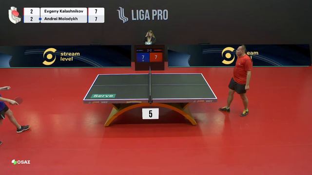 Настольный теннис. А6. Турнир 29 декабря 2022г. 11:45 смотреть онлайн