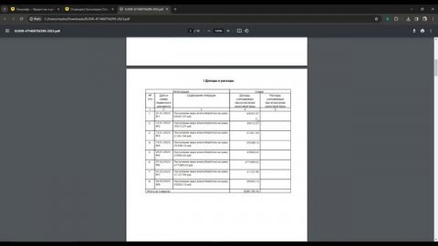 Заработок без влажений