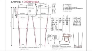 Крой женских джинсов МОМ.